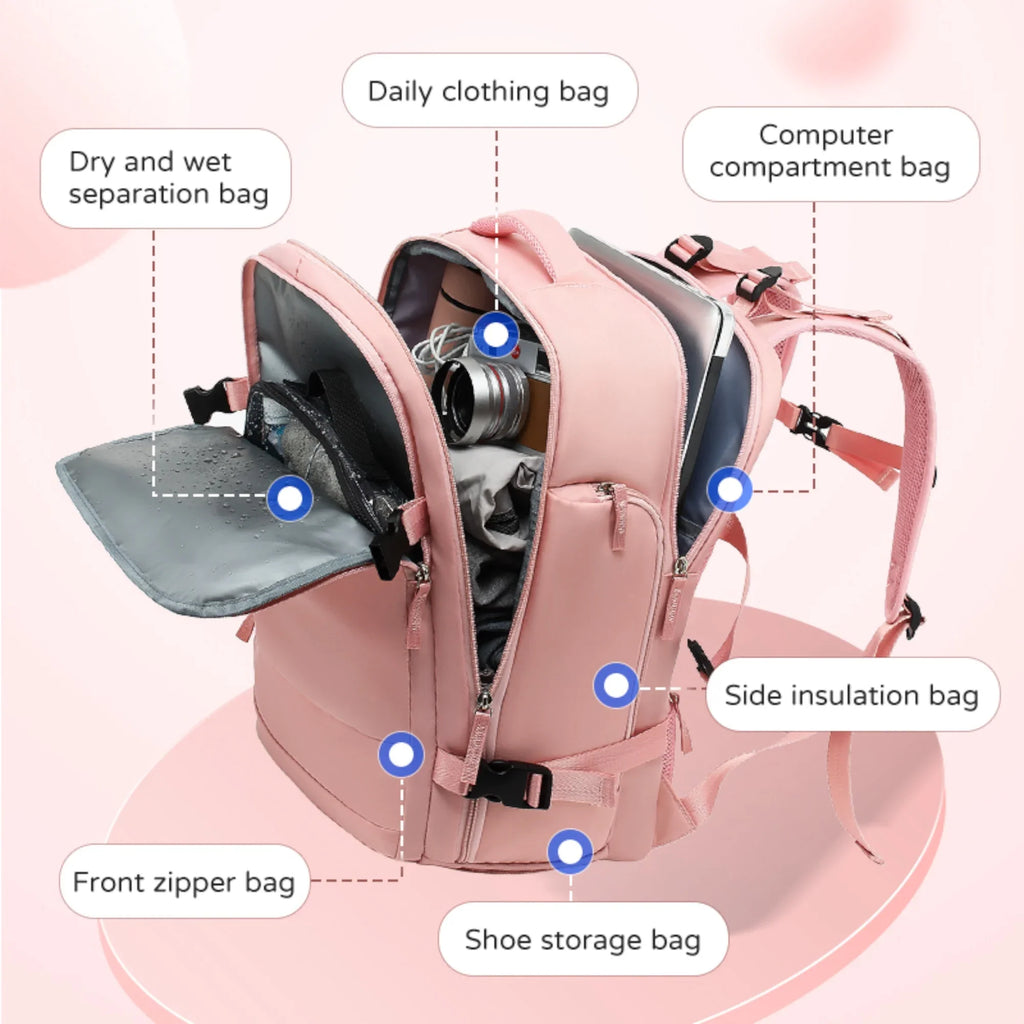 Mochila de Viaje para Cabina de Avión.